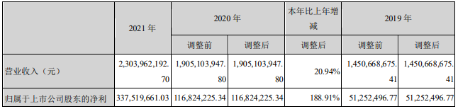 微信圖片_20220402152206.png 微信圖片_20220402152206.png